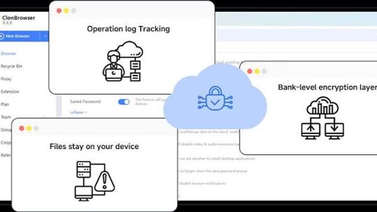 ClonBrowser Pro Review 2025: Features, Pricing & Multi-Account Automation - workflow example