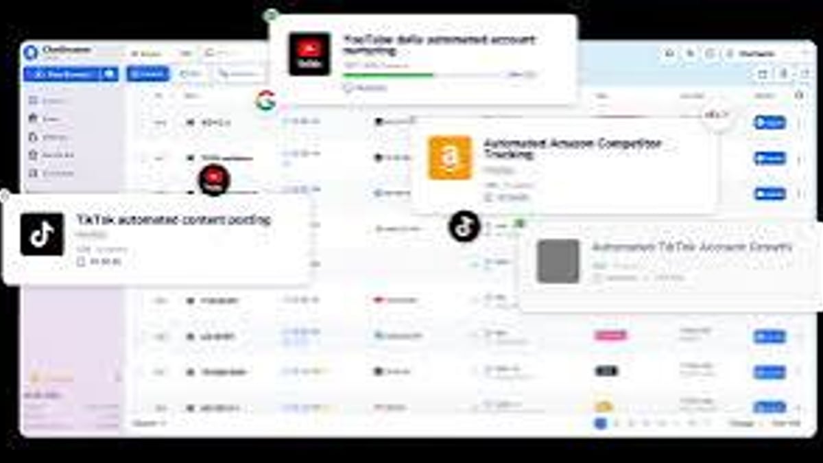 ClonBrowser Review 2025: Multi-Account Automation & Fingerprint Browser - feature overview