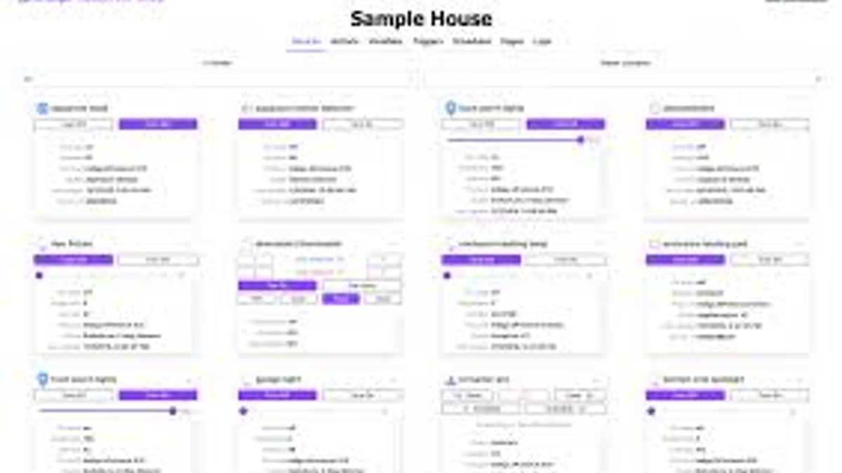 Indigo Browser Review 2025: Anti-Detect Features & Pricing - feature overview
