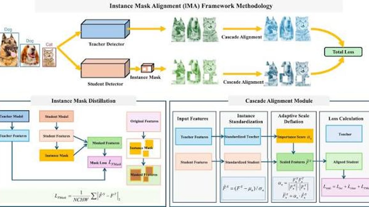 MASQ Antidetect Browser Review 2025: Features, Pricing & Use Cases - feature overview